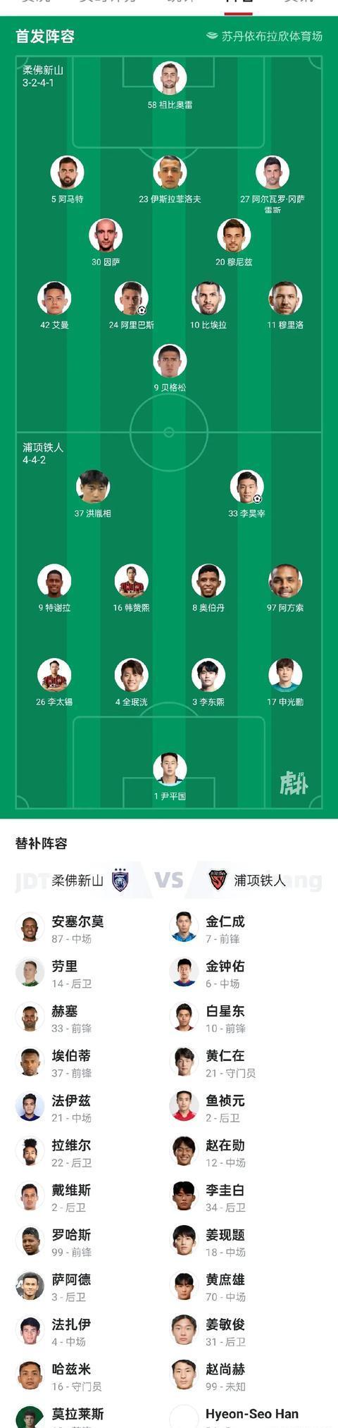 亚冠大赛中国内俱乐部的备战情况
