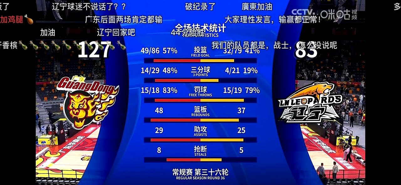 开云下载-辽宁沈阳开新主场战胜河南建业，积分榜逐渐攀升的简单介绍