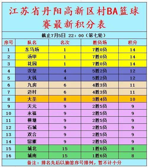 柏林赫塔客场战平弗赖堡，积分榜上仍属中游