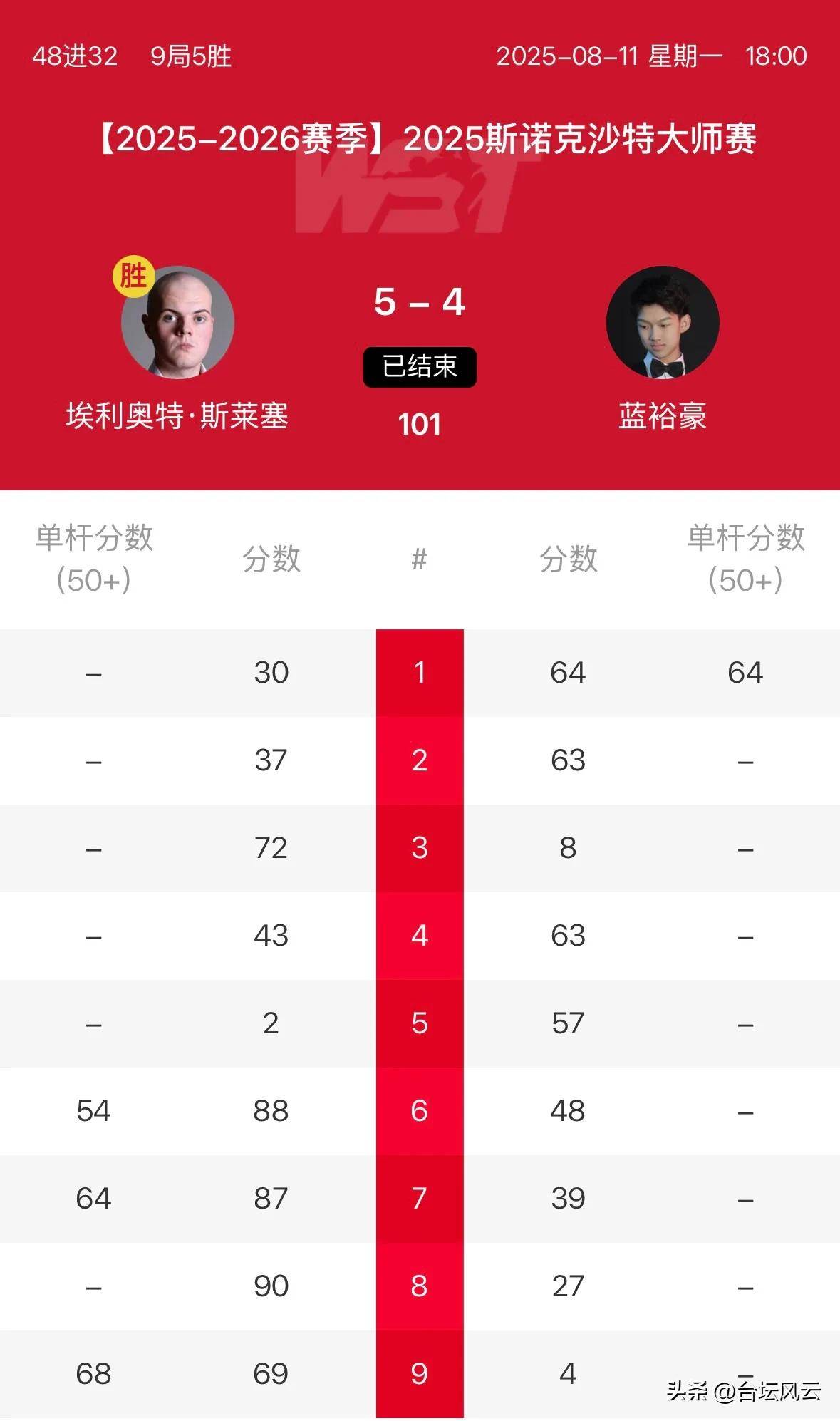 开云体育-沙特俱乐部成功晋级国际赛事淘汰赛