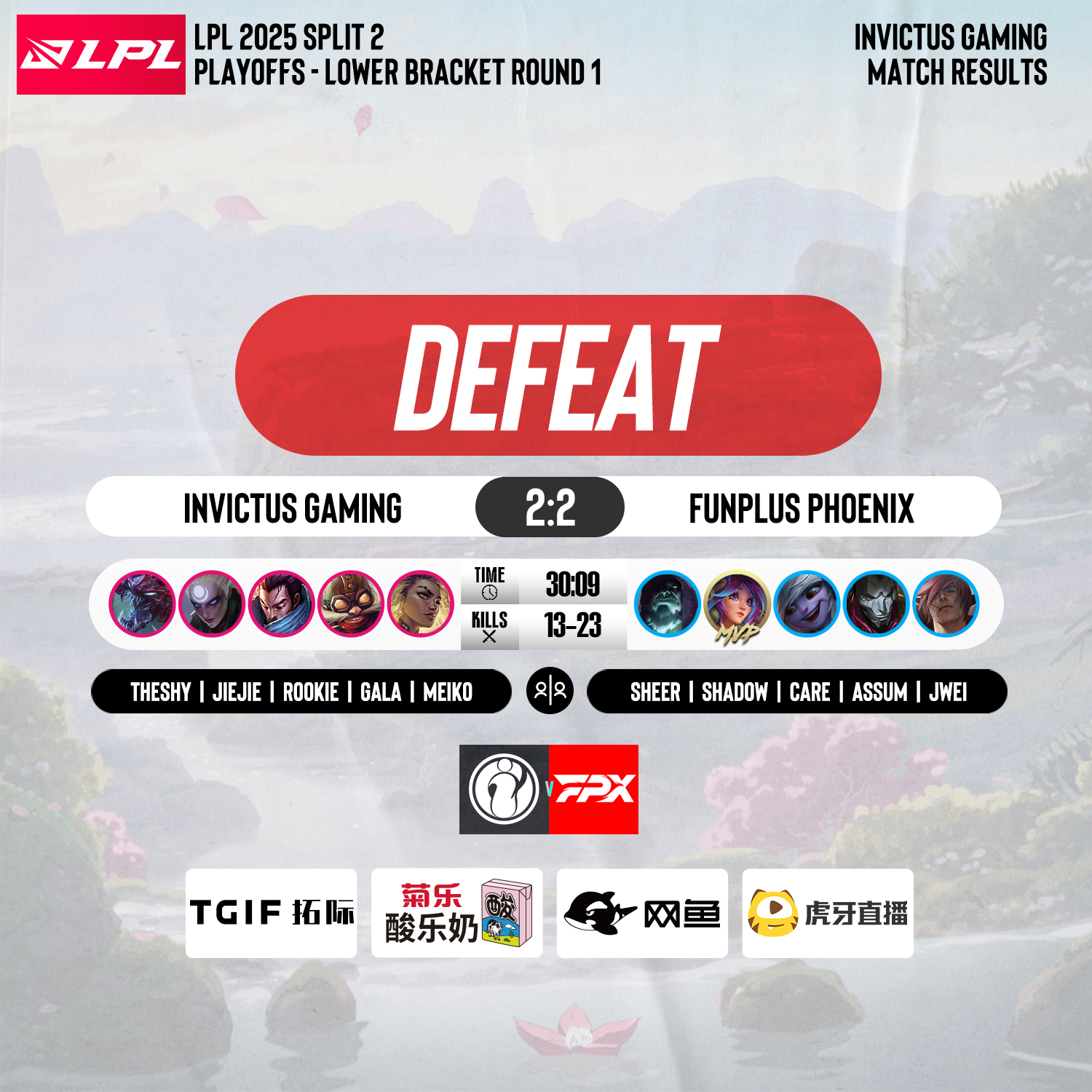 开云下载-FNC险胜WBG，Canyon关键团战开团秒人强强对话四强赛，成为赛场最大亮点