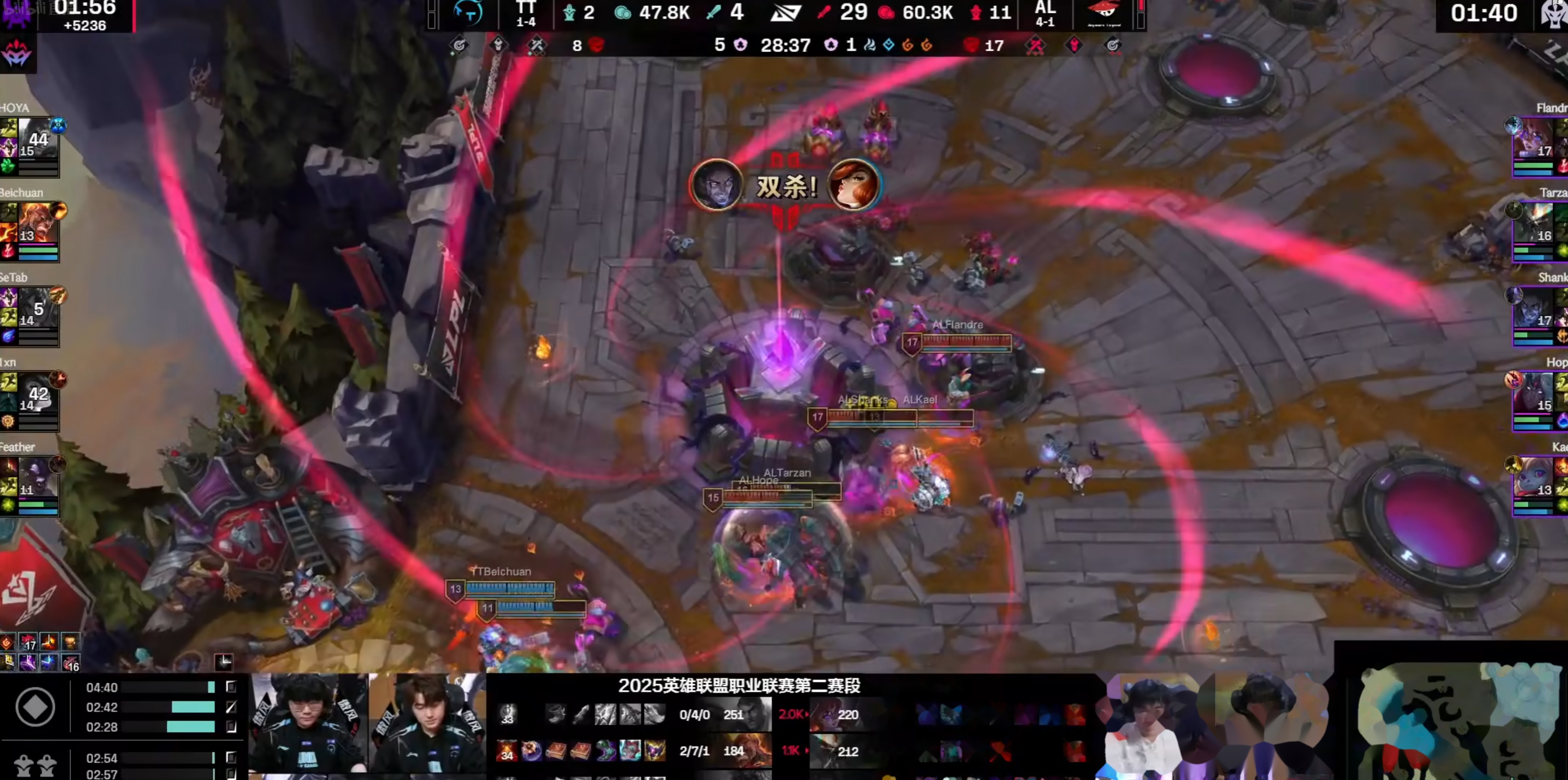 关于TES鏖战G2,Canyon线上压制力十足峡谷大战半决赛,点燃全场激情的信息 关于TES鏖战G2,Canyon线上压制力十足峡谷大战半决赛,点燃全场激情的信息