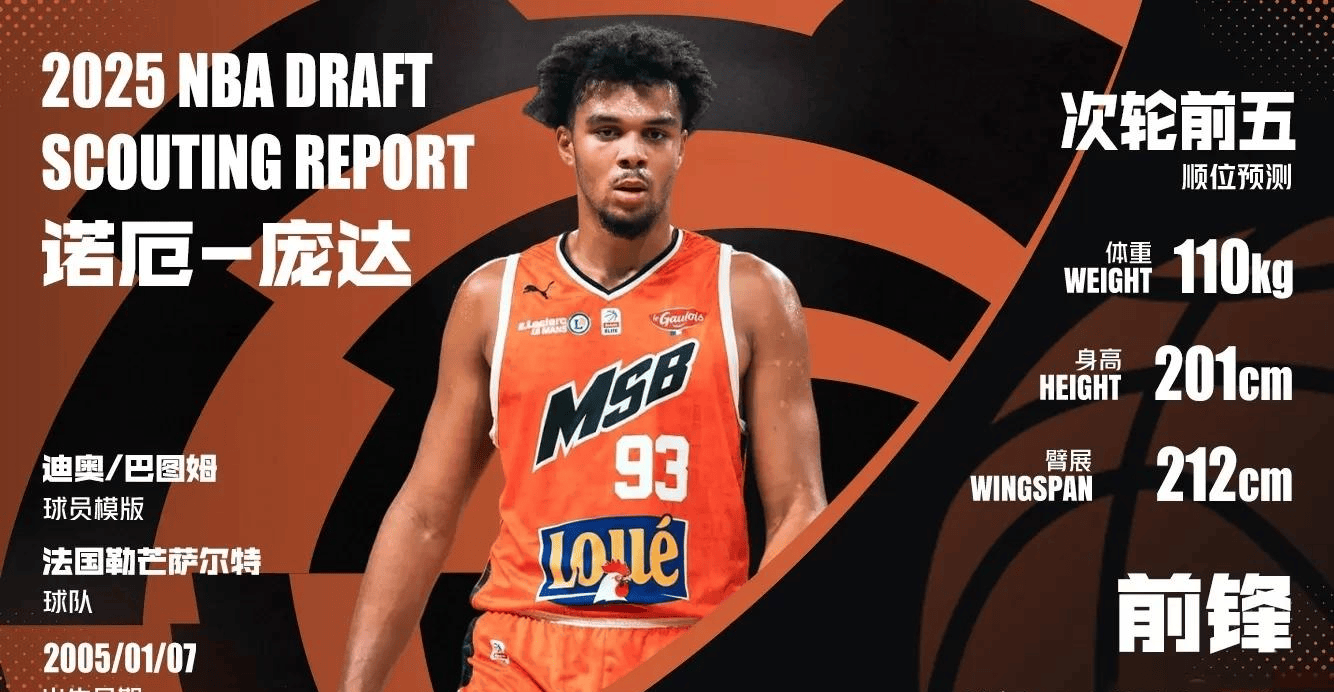 开云平台-包含黄蜂队签下状元秀，期待新赛季的表现的词条